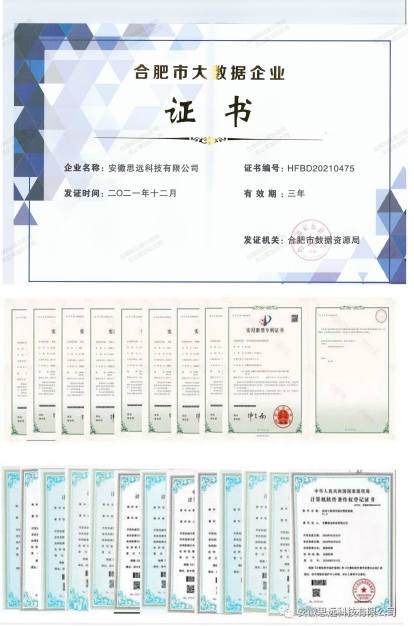 科技类资质证书(图2)